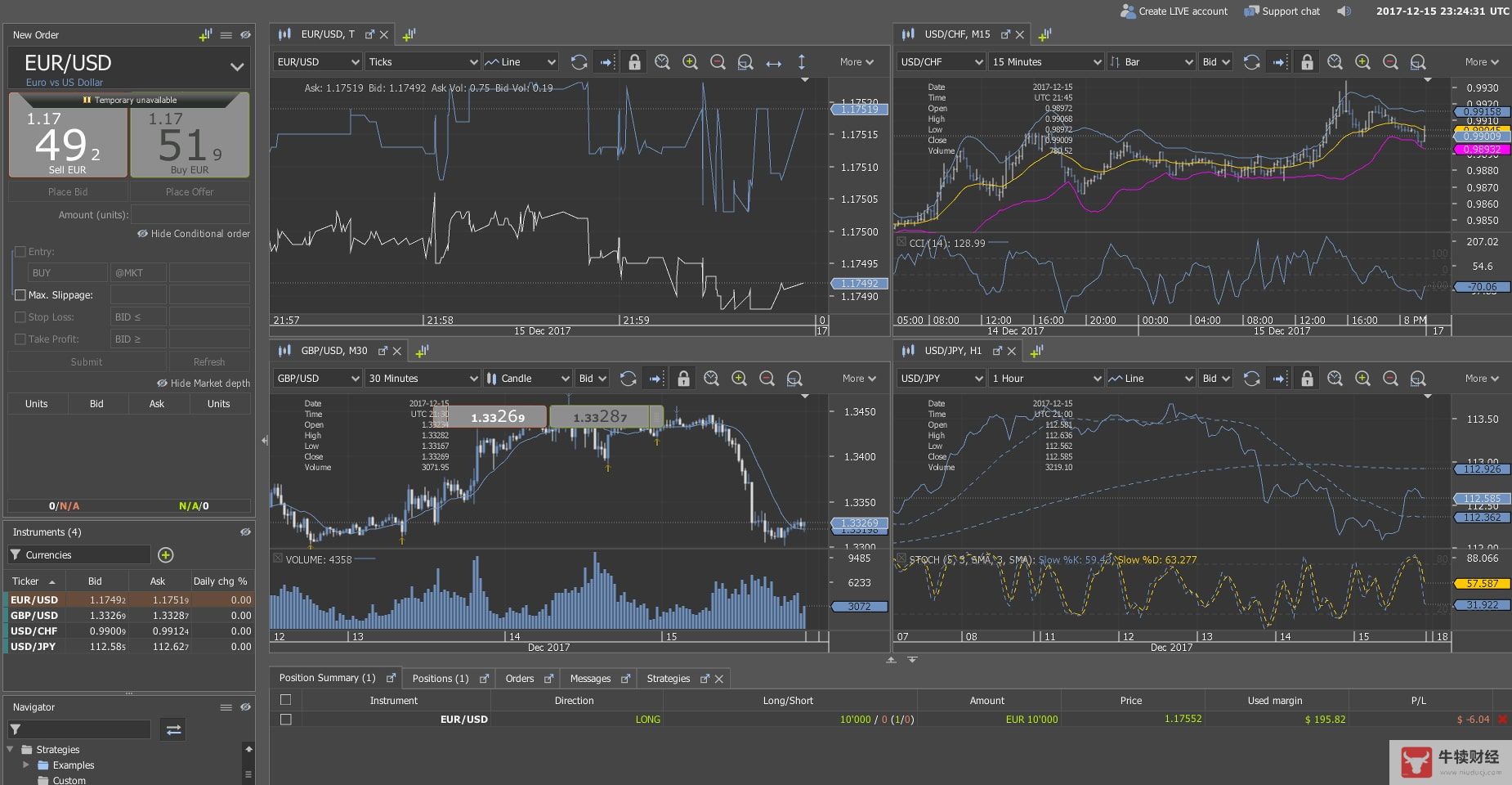 JForex3 Desktop Platform