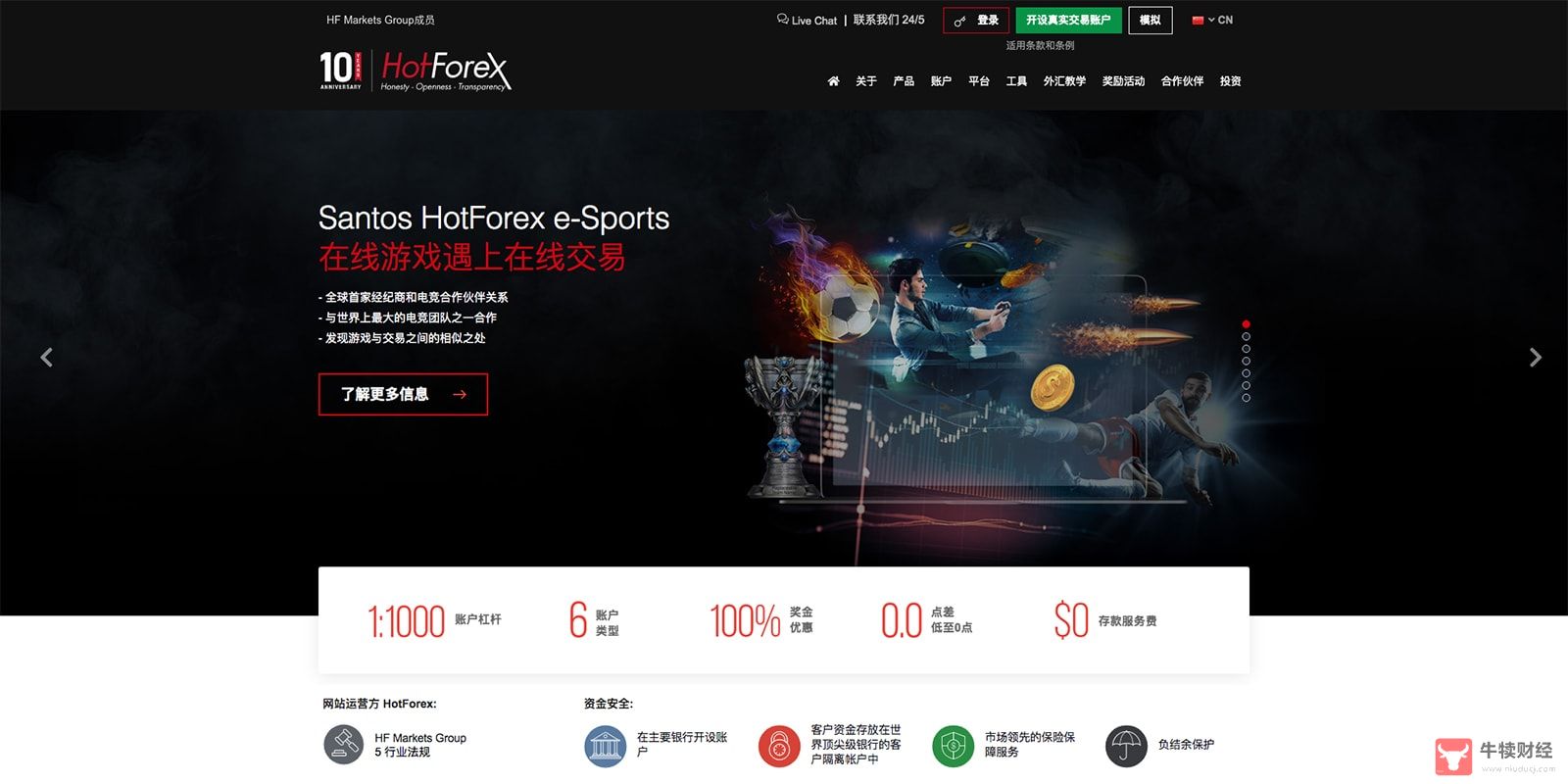 HotForex