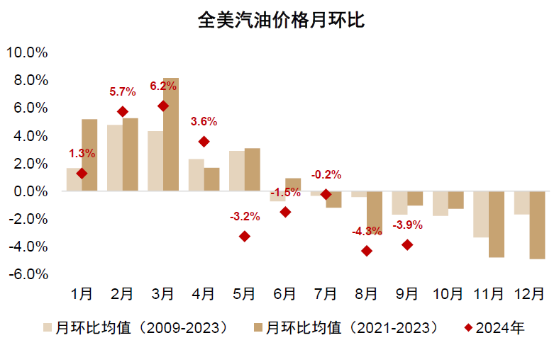图片来源：中金公司研报