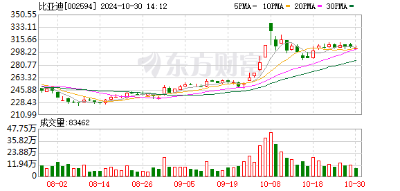 K图 002594_0