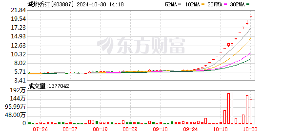 K图 603887_0
