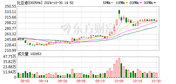 K图 002594_0