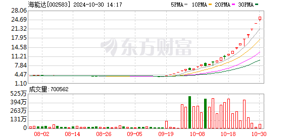 K图 002583_0