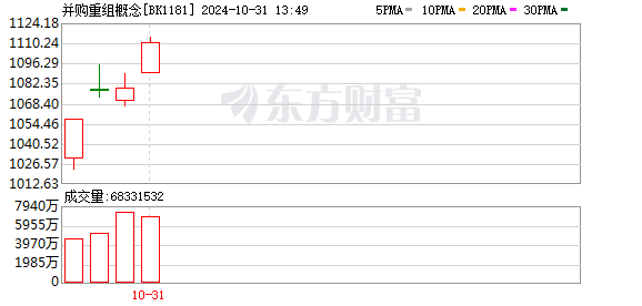 K图 BK1181_0