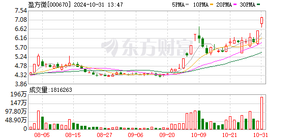 K图 000670_0