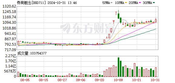 K图 BK0711_0