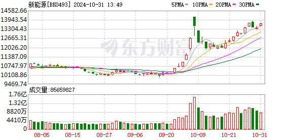 K图 BK0493_0