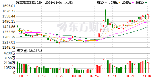K图 BK1029_0