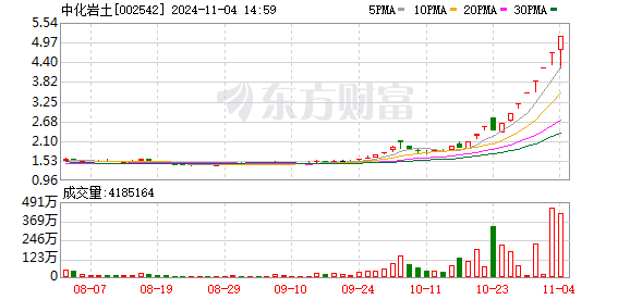 K图 002542_0