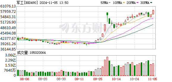 K图 BK0490_0