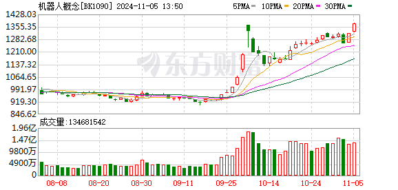 K图 BK1090_0