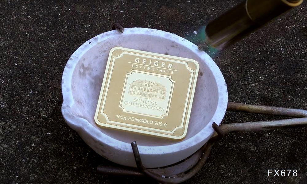 图片来源：汇通财经