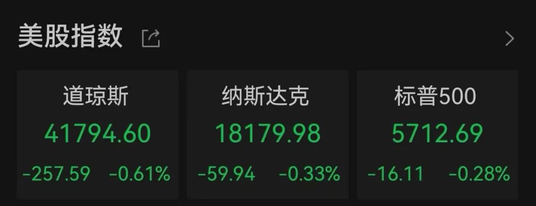 图片来源：Wind