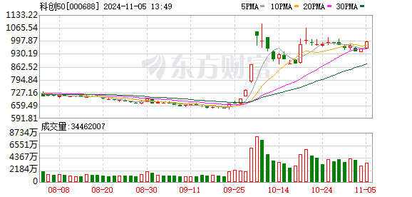 K图 000688_0]