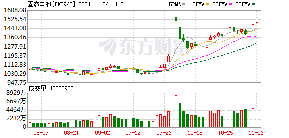 K图 BK0968_0