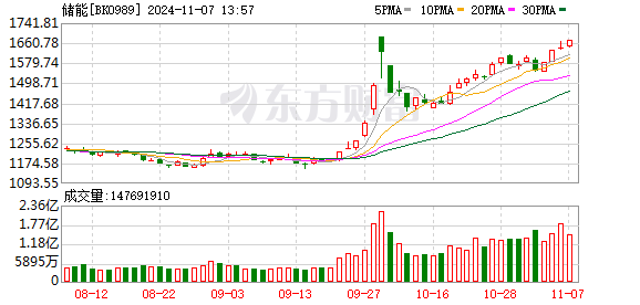 K图 BK0989_0