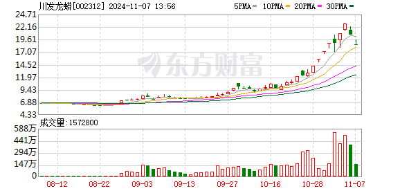 K图 002312_0