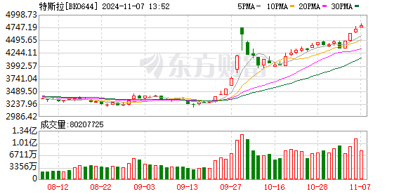 K图 BK0644_0