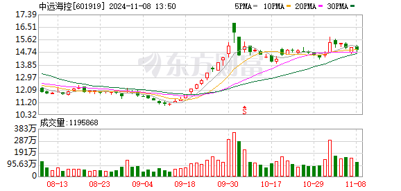 K图 601919_0