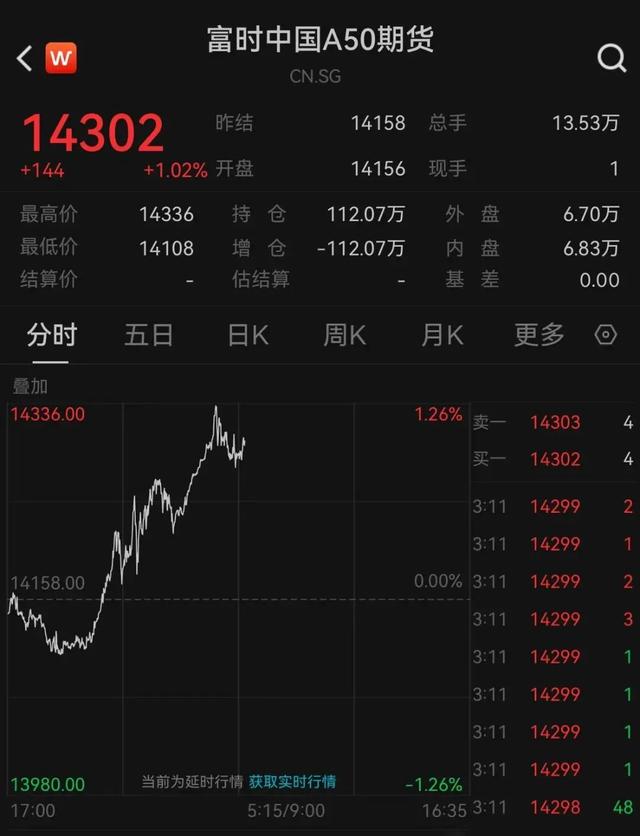 来源：经济日报