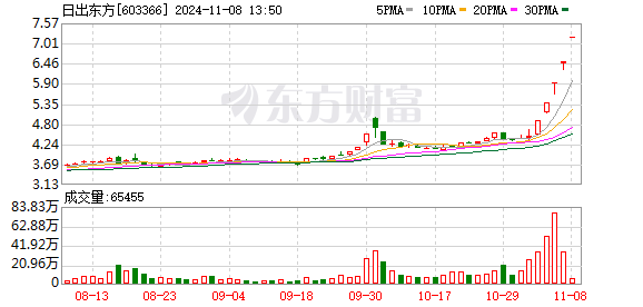 K图 603366_0