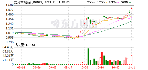 K图 159599_0