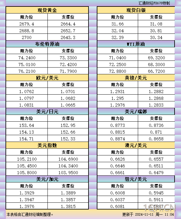 图片点击可在新窗口打开查看
