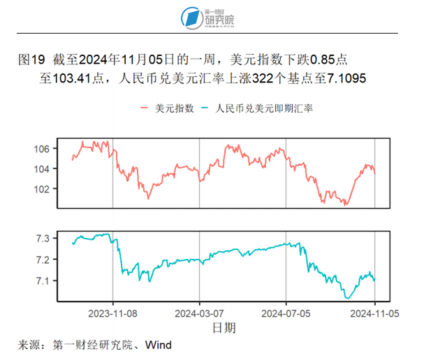 (本文题图来源:第一财经)