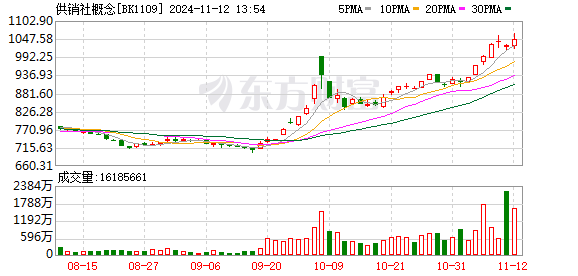 K图 BK1109_0