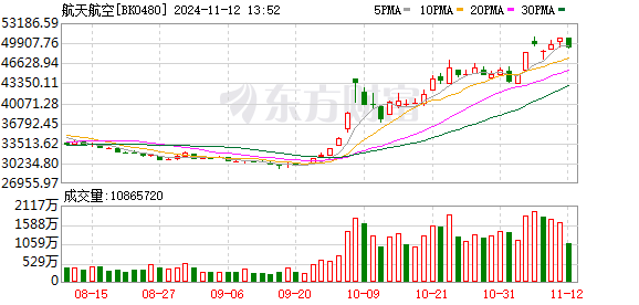 K图 BK0480_0