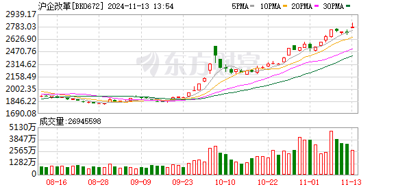 K图 BK0672_0