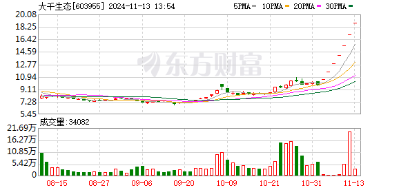 K图 603955_0
