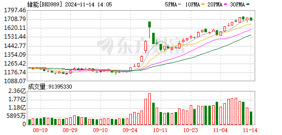 K图 BK0989_0