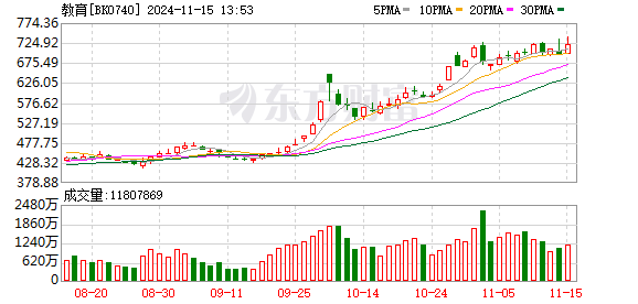 K图 BK0740_0