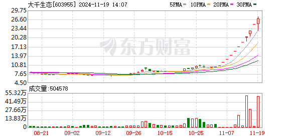 K图 603955_0]