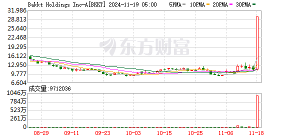 K图 BKKT_0