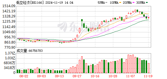 K图 BK1166_0