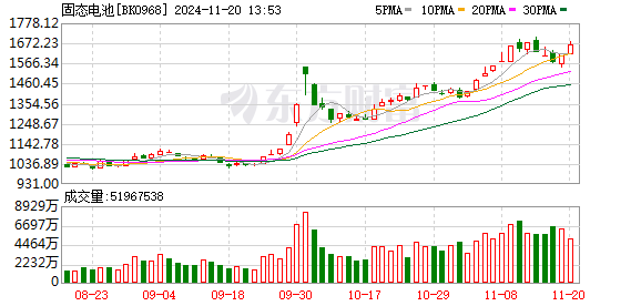 K图 BK0968_0
