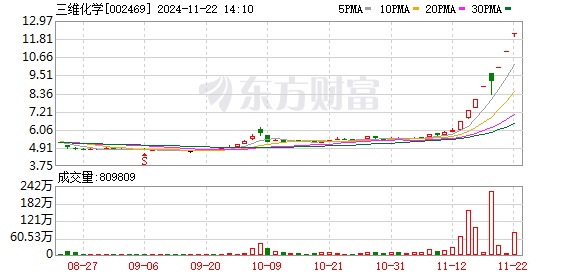 K图 002469_0