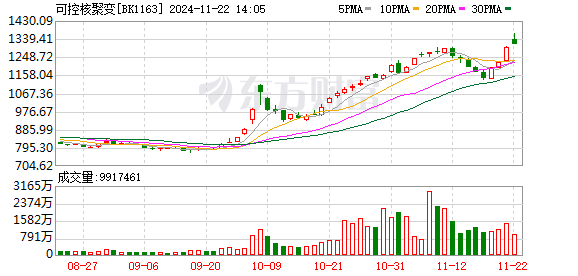 K图 BK1163_0