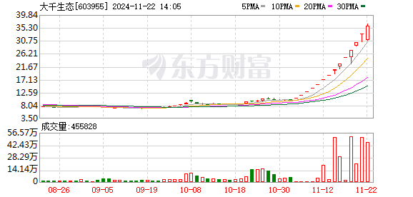 K图 603955_0
