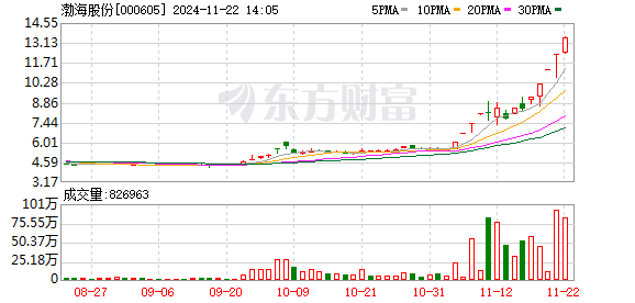 K图 000605_0