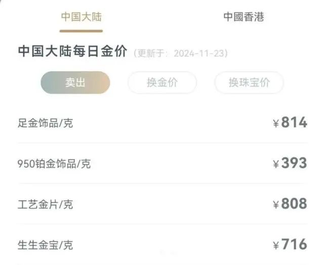 来源:周生生黄金报价图