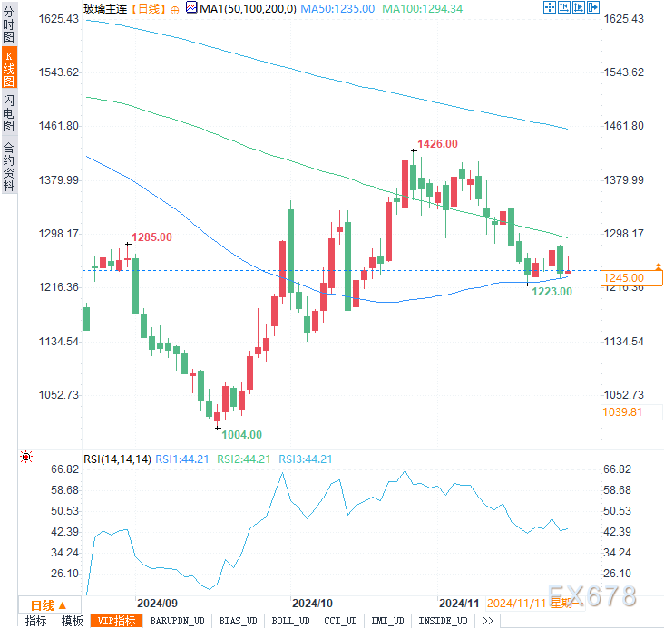 图片点击可在新窗口打开查看