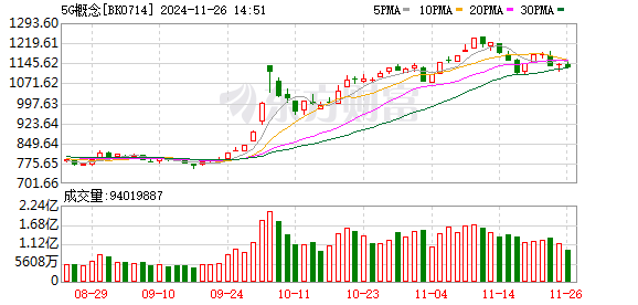 K图 BK0714_0