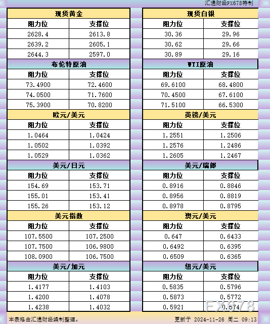 图片点击可在新窗口打开查看