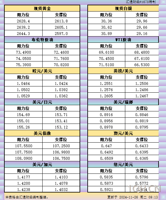 图片点击可在新窗口打开查看